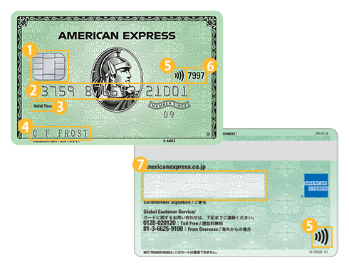 スタートガイド クレジットカードはアメリカン エキスプレス アメックス