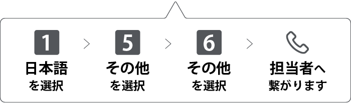 1日本語を選択>5その他を選択>6その他を選択>担当者へ繋がります