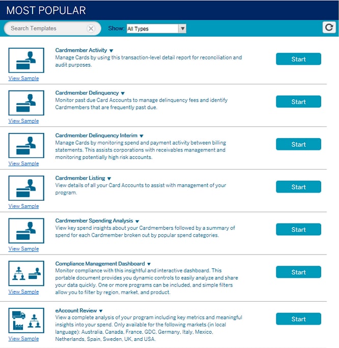 build most popular reports