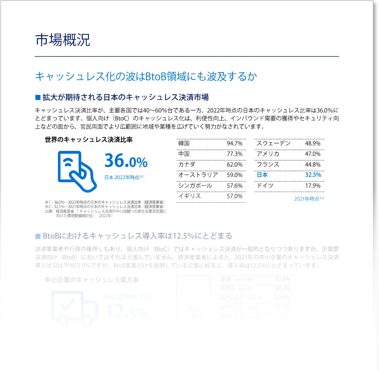 p 3サンプル（ 全16ページ）