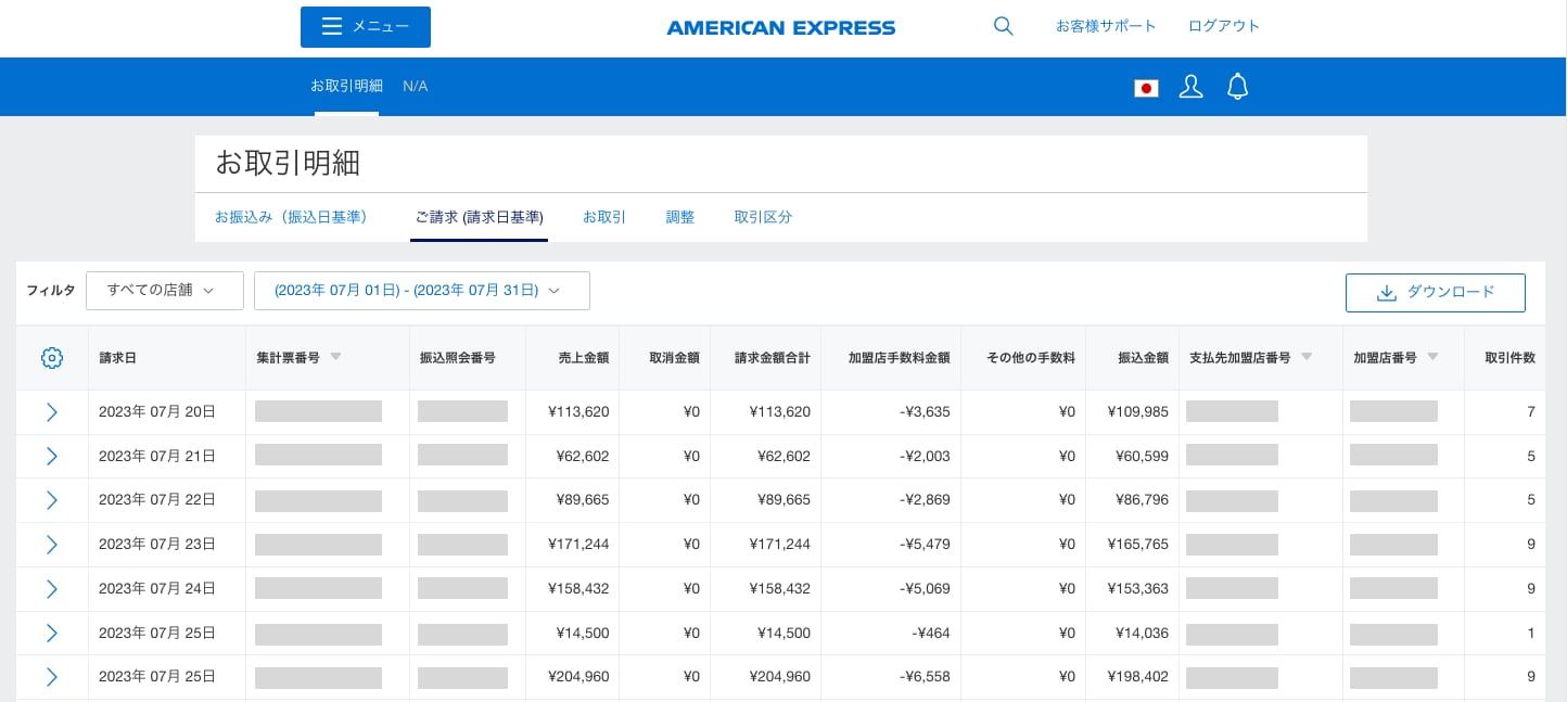 Screenshot of all Submissions