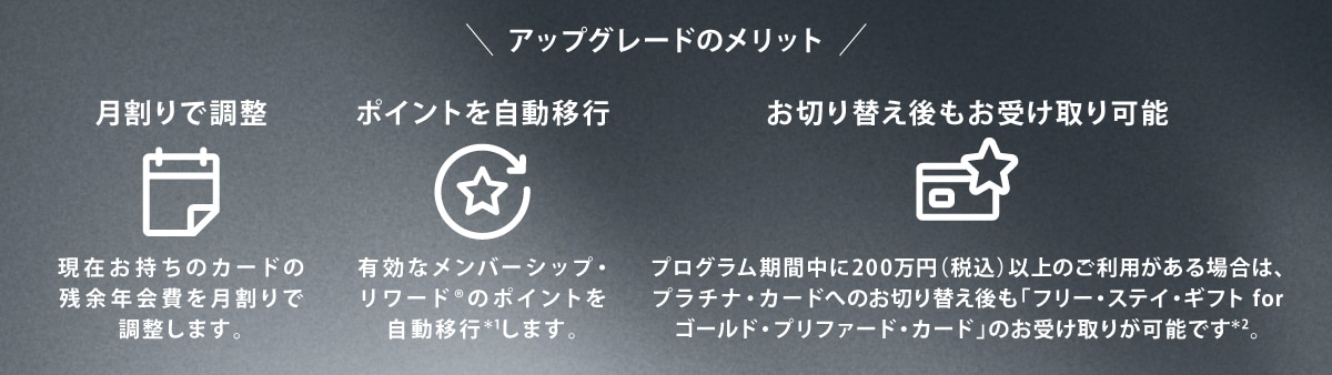 アップグレードのメリットは3つ「月割りで調整」「ポイントを自動移行」「お切替え後もお受け取り可能」