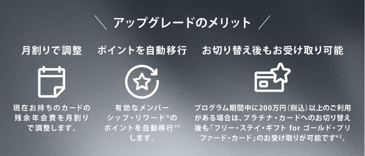 アップグレードのメリットは3つ「月割りで調整」「ポイントを自動移行」「お切替え後もお受け取り可能」