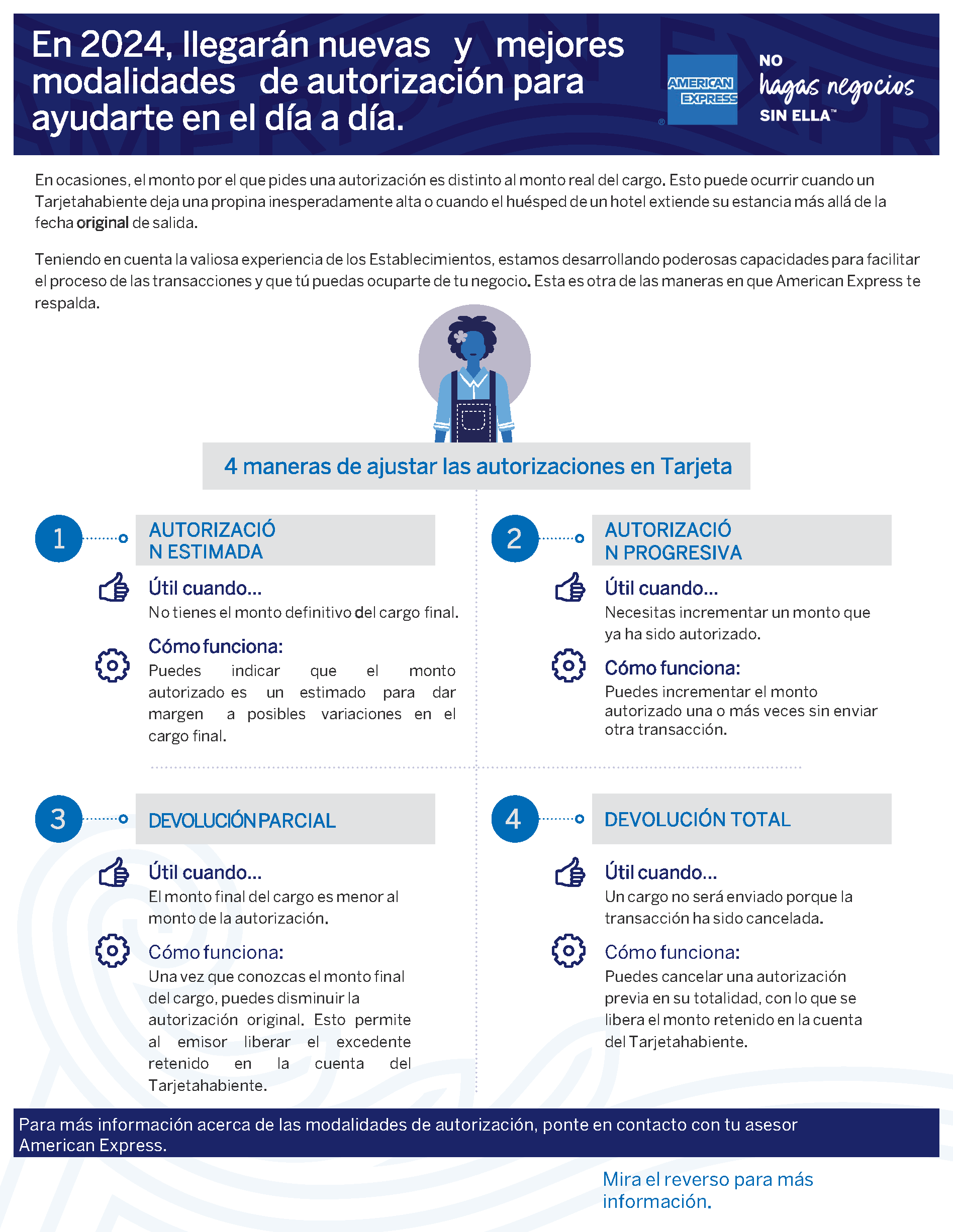 Elimina la firma al pagar factsheet thumbnail