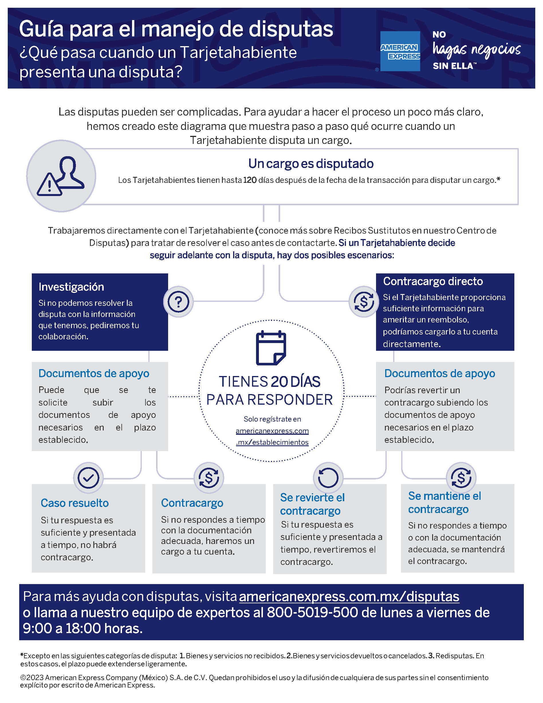 Policy Updates Factsheet thumbnail