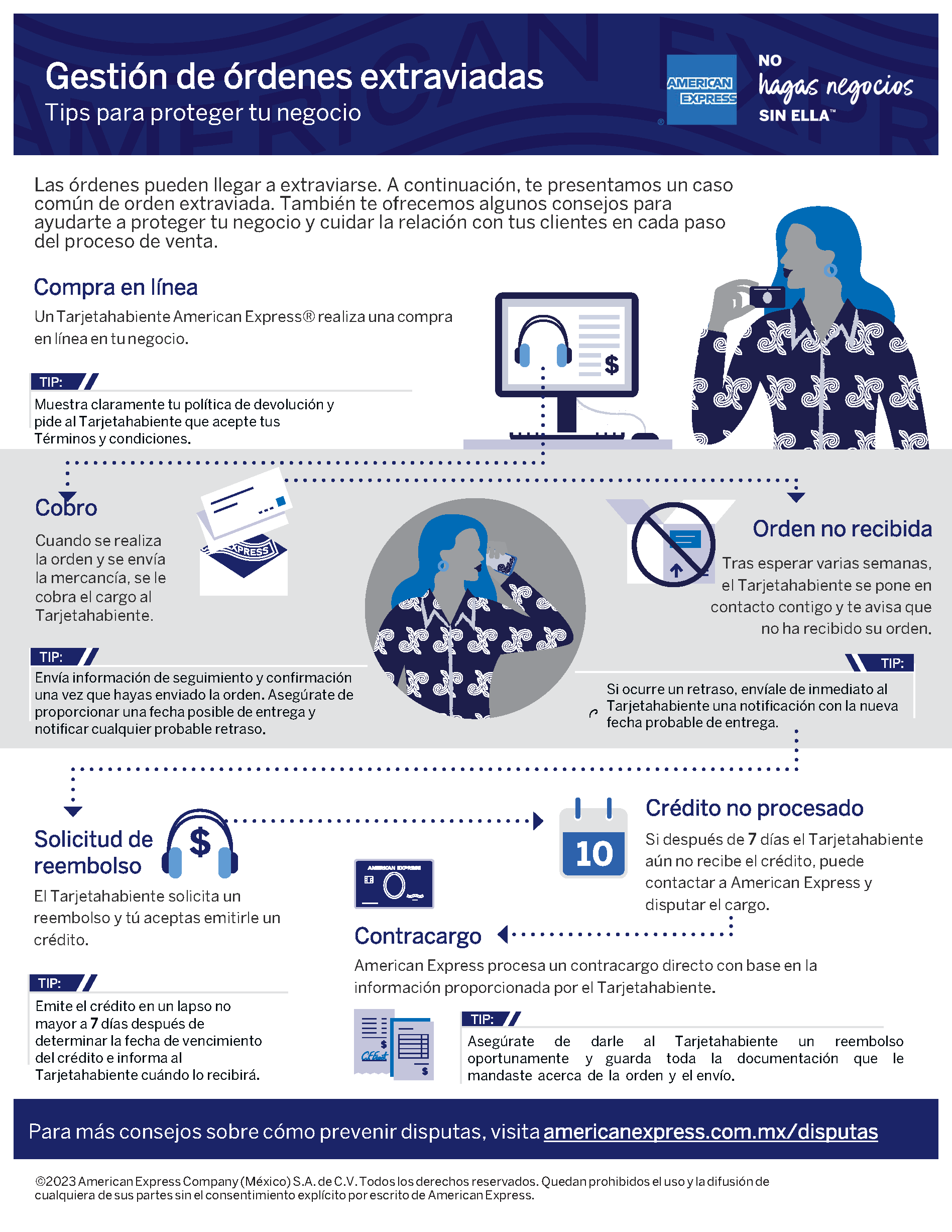 Para Establecimientos en Línea thumbnail