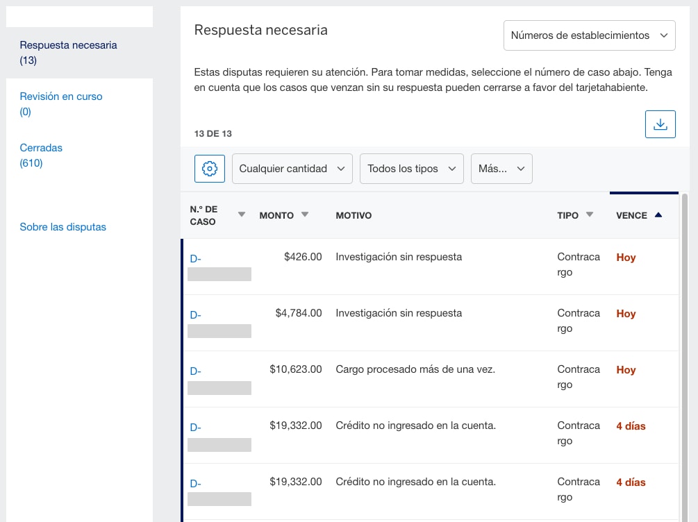 Screenshot of the Disputes Summary view