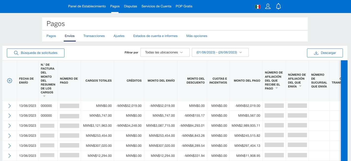 Screenshot of all Submissions