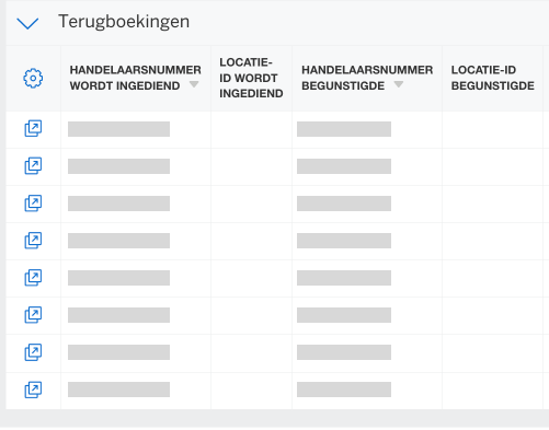 Screenshot of icon to view corresponding Disputes information
