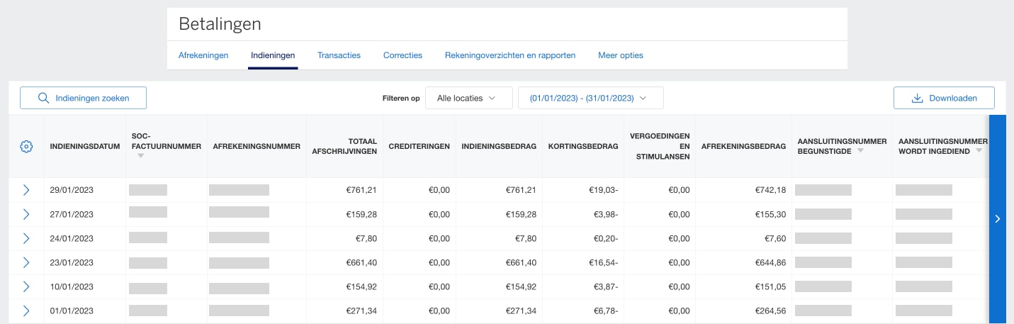 Screenshot of all Submissions