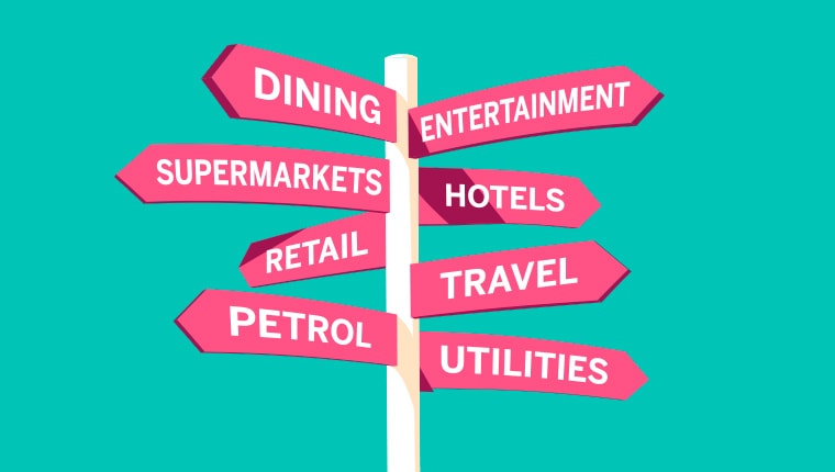 Where is Amex Accepted?