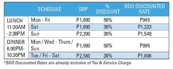 Corniche-Offer-Table