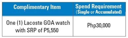 Lacoste-Complimentary-Item_111317