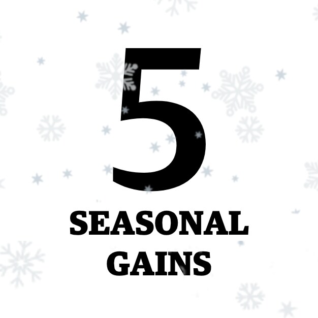 Seasonal Gains