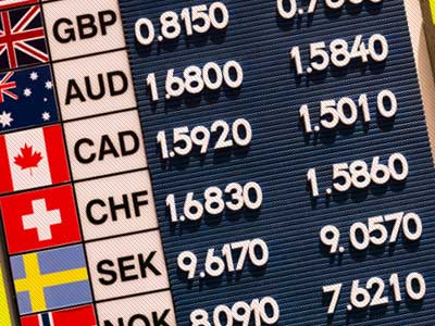 American express forex rates