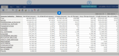 report viewer report result
