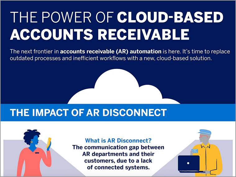 Infographic with illustrated woman with phone and man with laptop