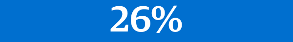 26%