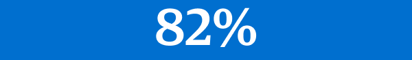 82%