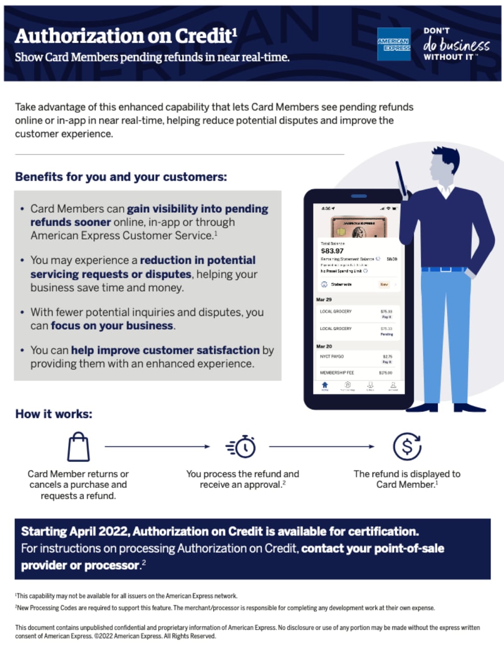 Authorization on Credit Thumbnail