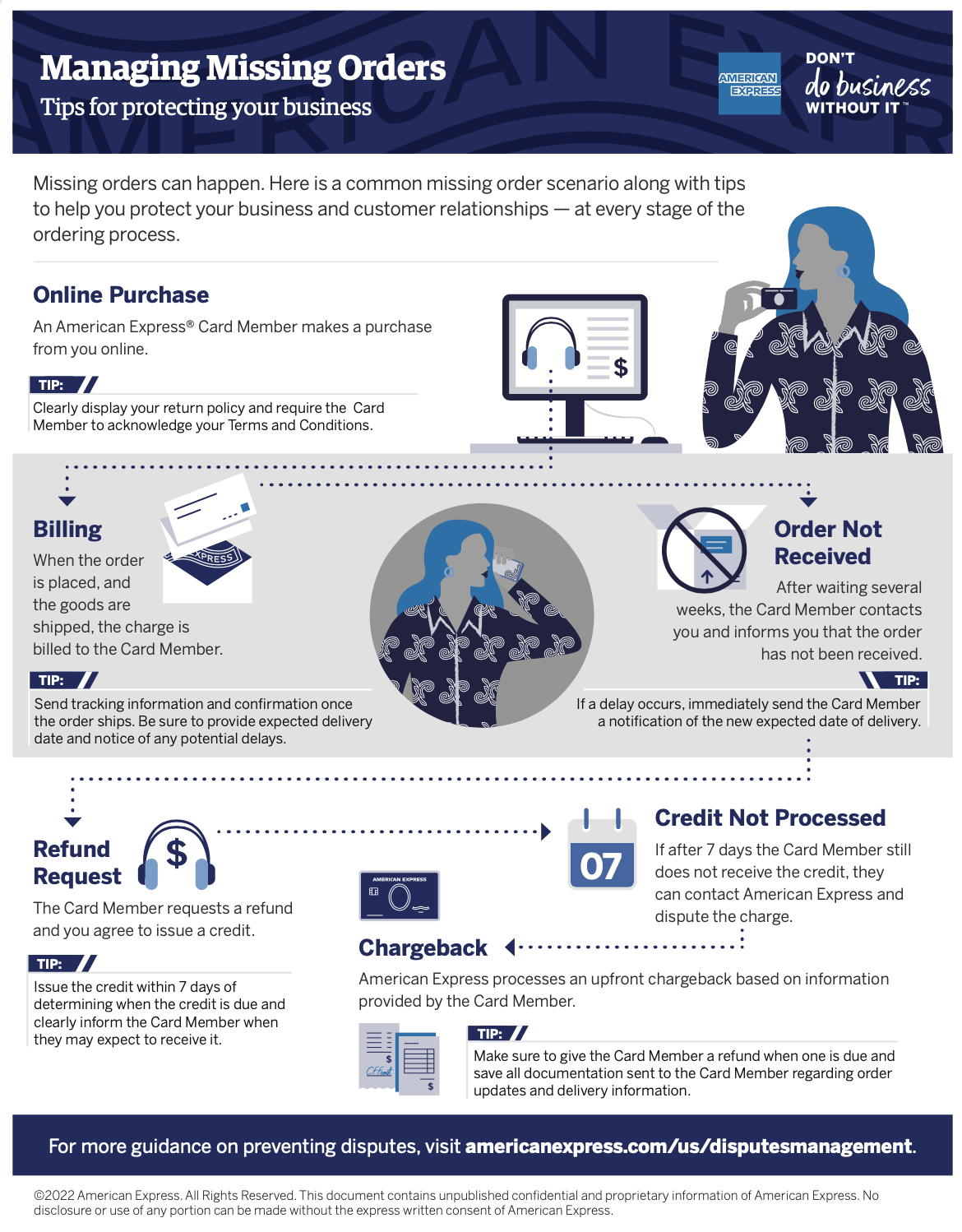 For Online Merchants Thumbnail