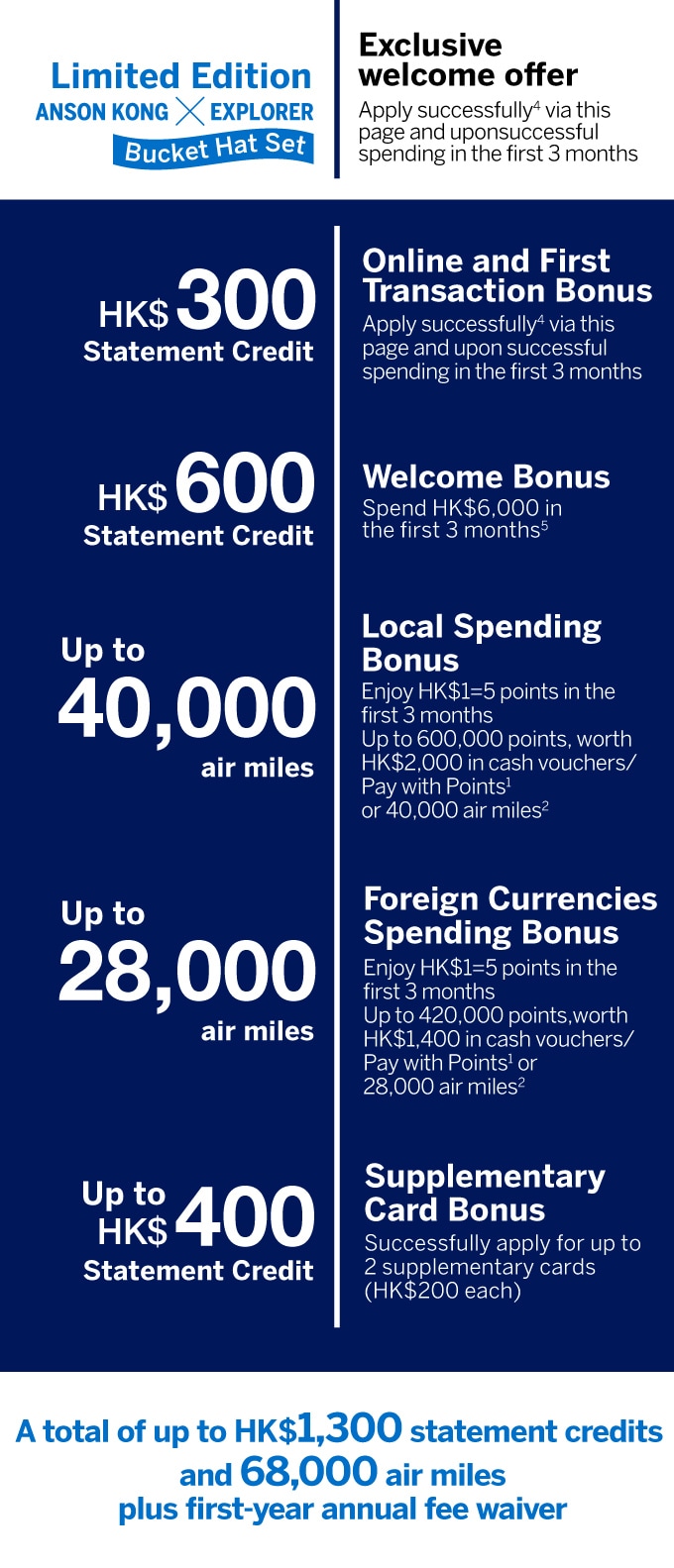 mobile-summer-offerB