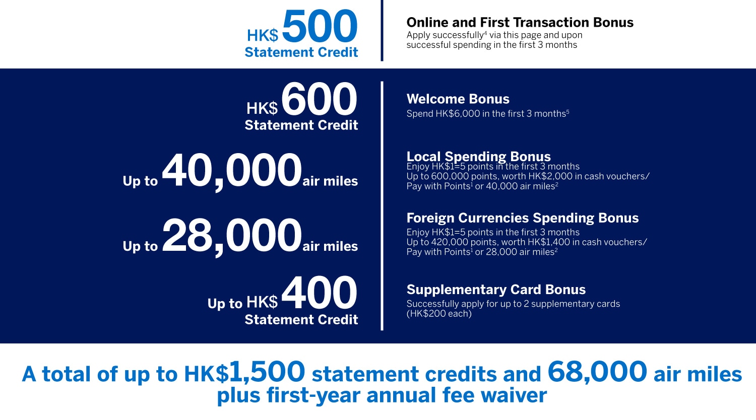 desktop-summer-offerB