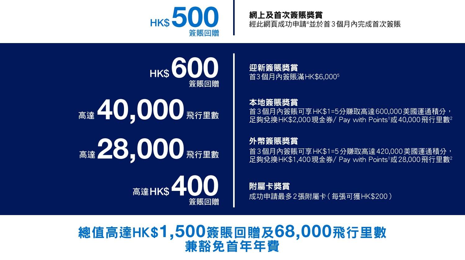 desktop-summer-offerB