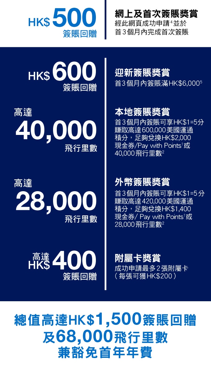 mobile-summer-offerB