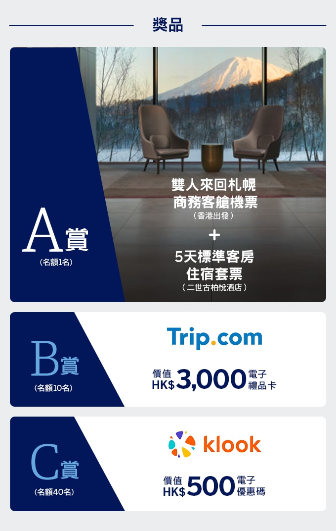 Explorer lucky draw prizes