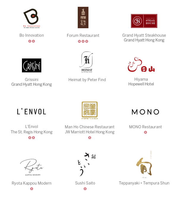 michelin-star-restaurants