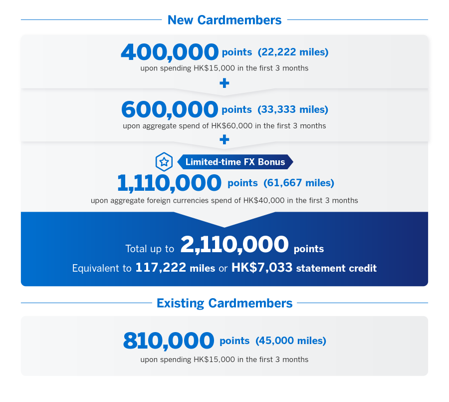 offer table EN desktop