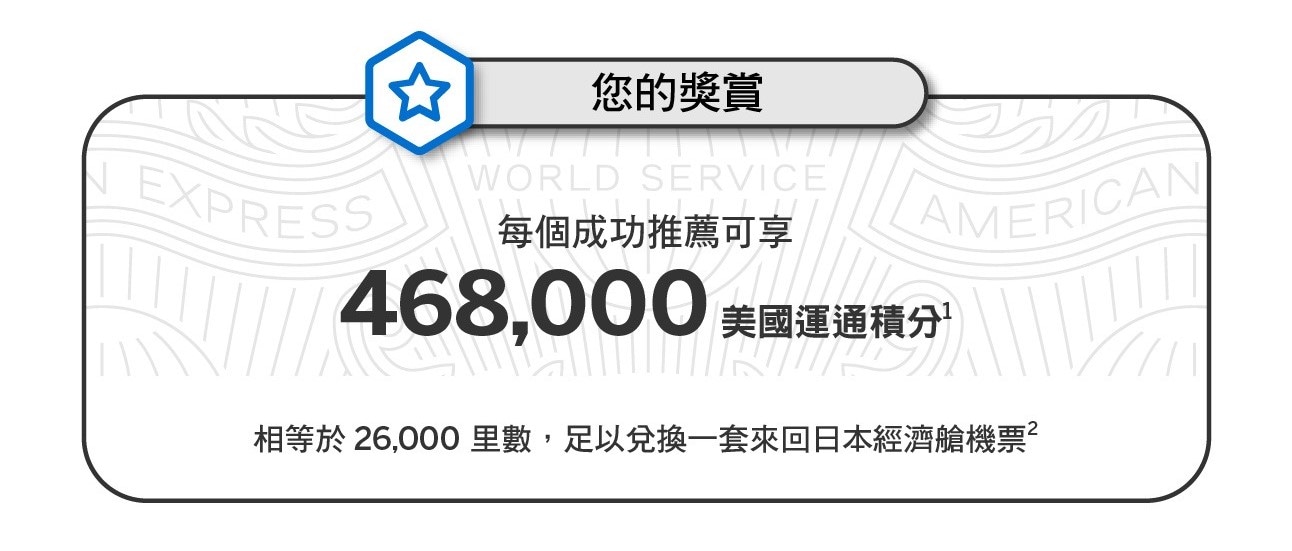 468,000 points for referrer