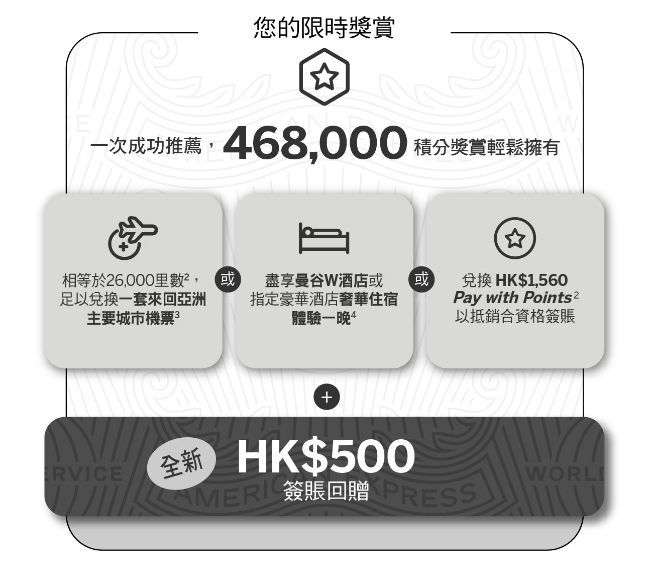 468,000 points for referrer
