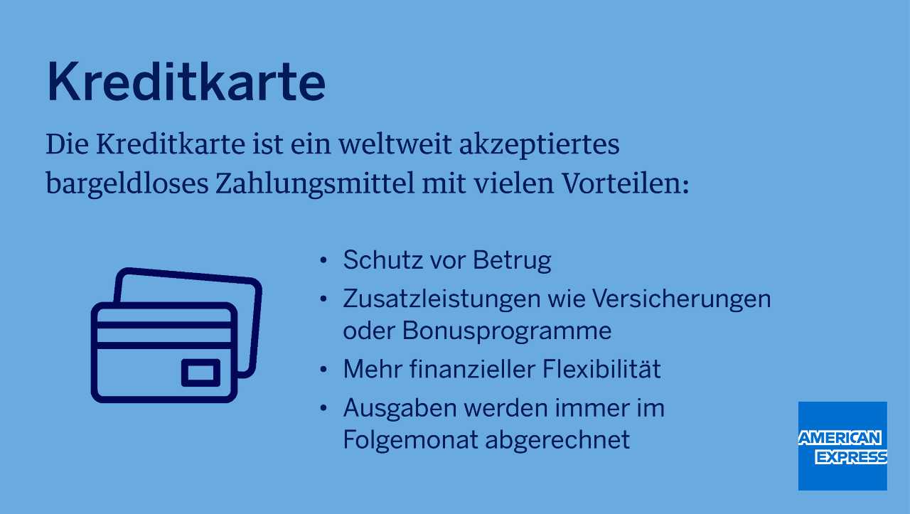 Infografik zur Kreditkarte mit Definition