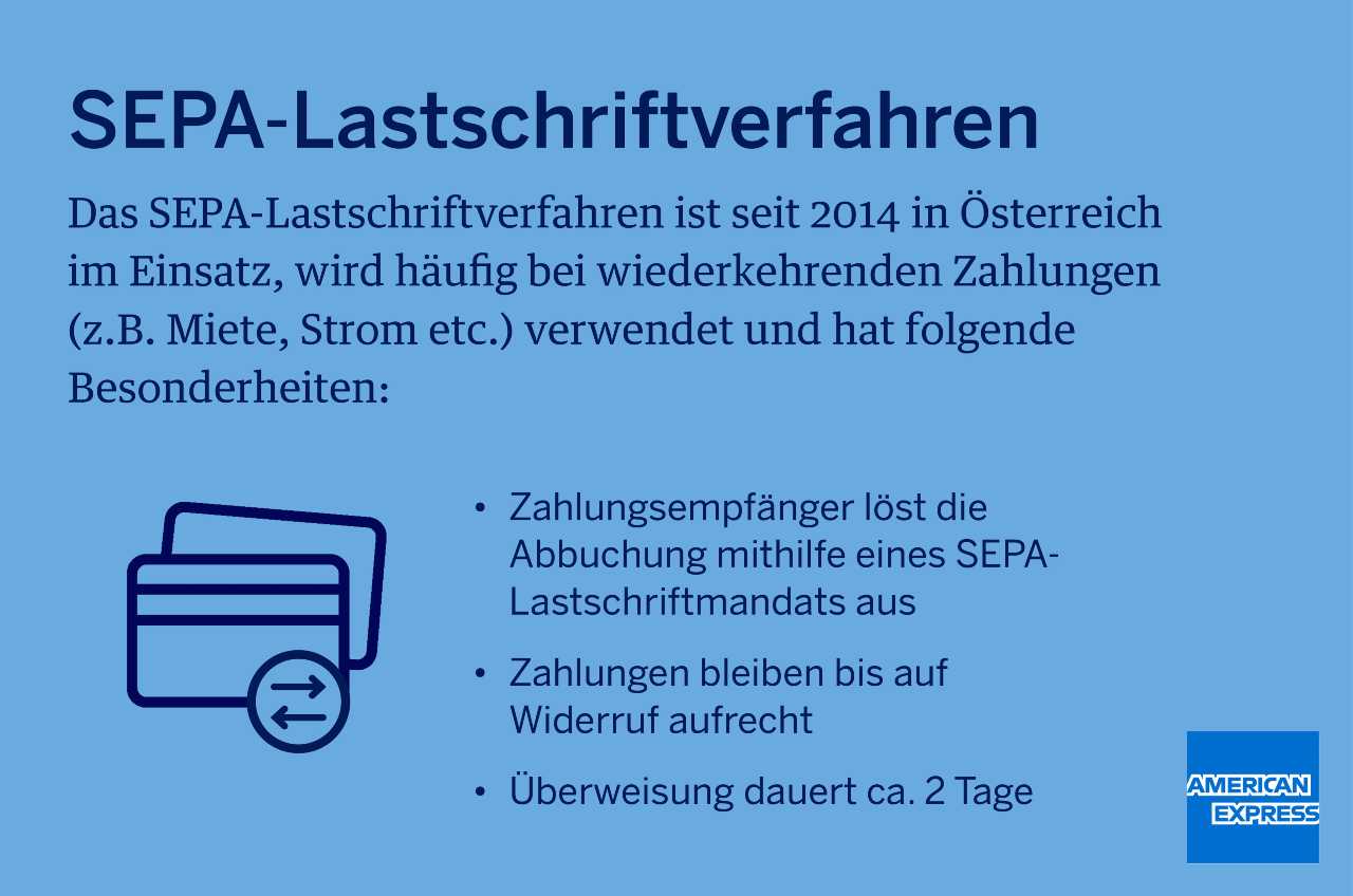 SEPA-Lastschriftverfahren Definition