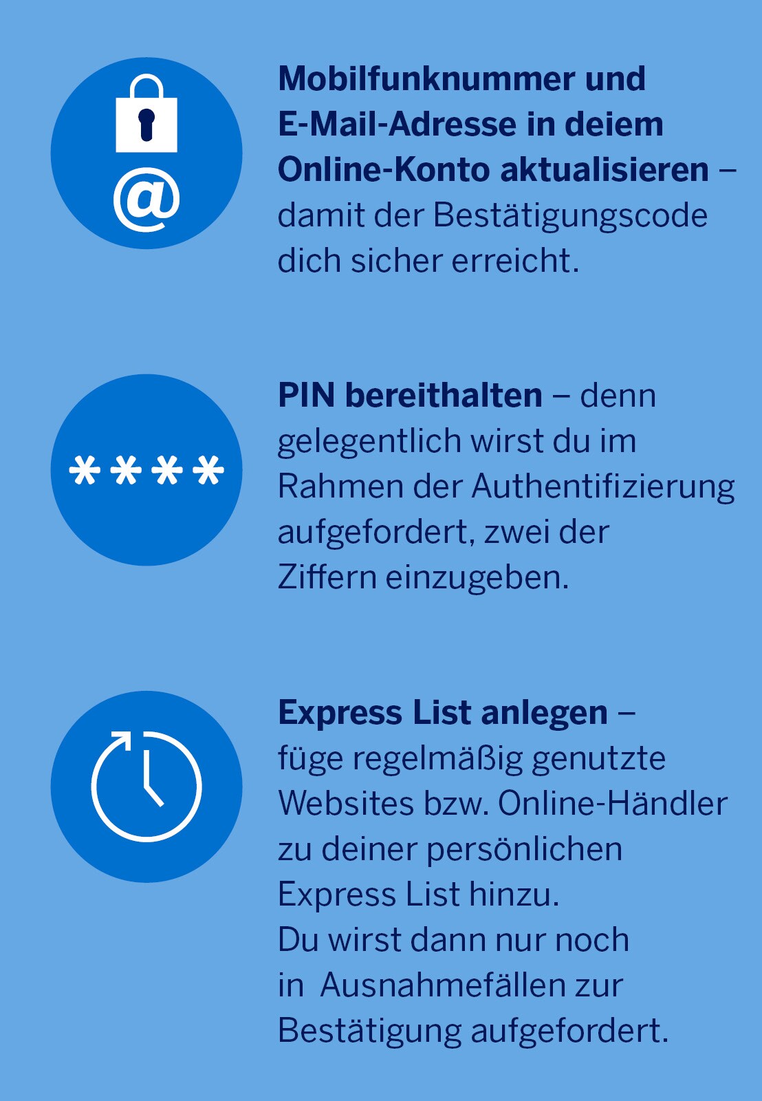 Infografik, die in 3 Schritten die starke Kundenauthentifizierung erklärt.