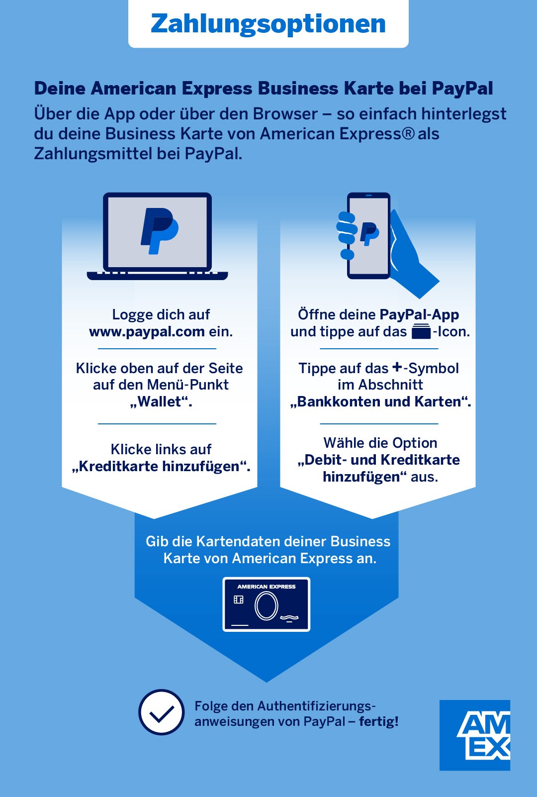 251215_Amex_Infografik_3_AmexBeiPayPalHinzufuegen Abgebildet ist, wie du deine American Express Business Karte ganz einfach bei PayPal hinterlegen kannst. Öffne dein PayPal-Konto. Klicke im Menü auf das Wallet. Wähle die Option Kreditkarte hinzufügen aus. Gib deine Kartendaten ein. Folge den Authentifizierungsanweisungen von PayPal.