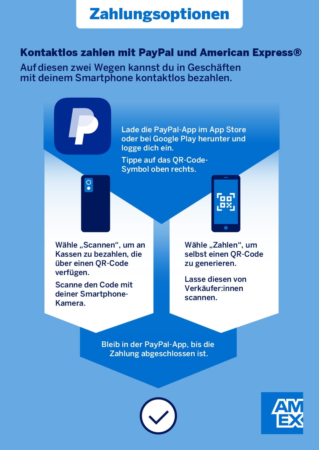 251215_Amex_Infografik_4_PayPal_KontaktlosBezahlen Abgebildet ist, wie du mit American Express und PayPal einfach per App zahlen kannst. Scanne entweder den QR-Code des Geschäfts an der Kasse. Oder du generierst selbst einen Code, den du an der Kasse scannen lässt. Bleibe in der PayPal-App, bis die Zahlung abgeschlossen ist.