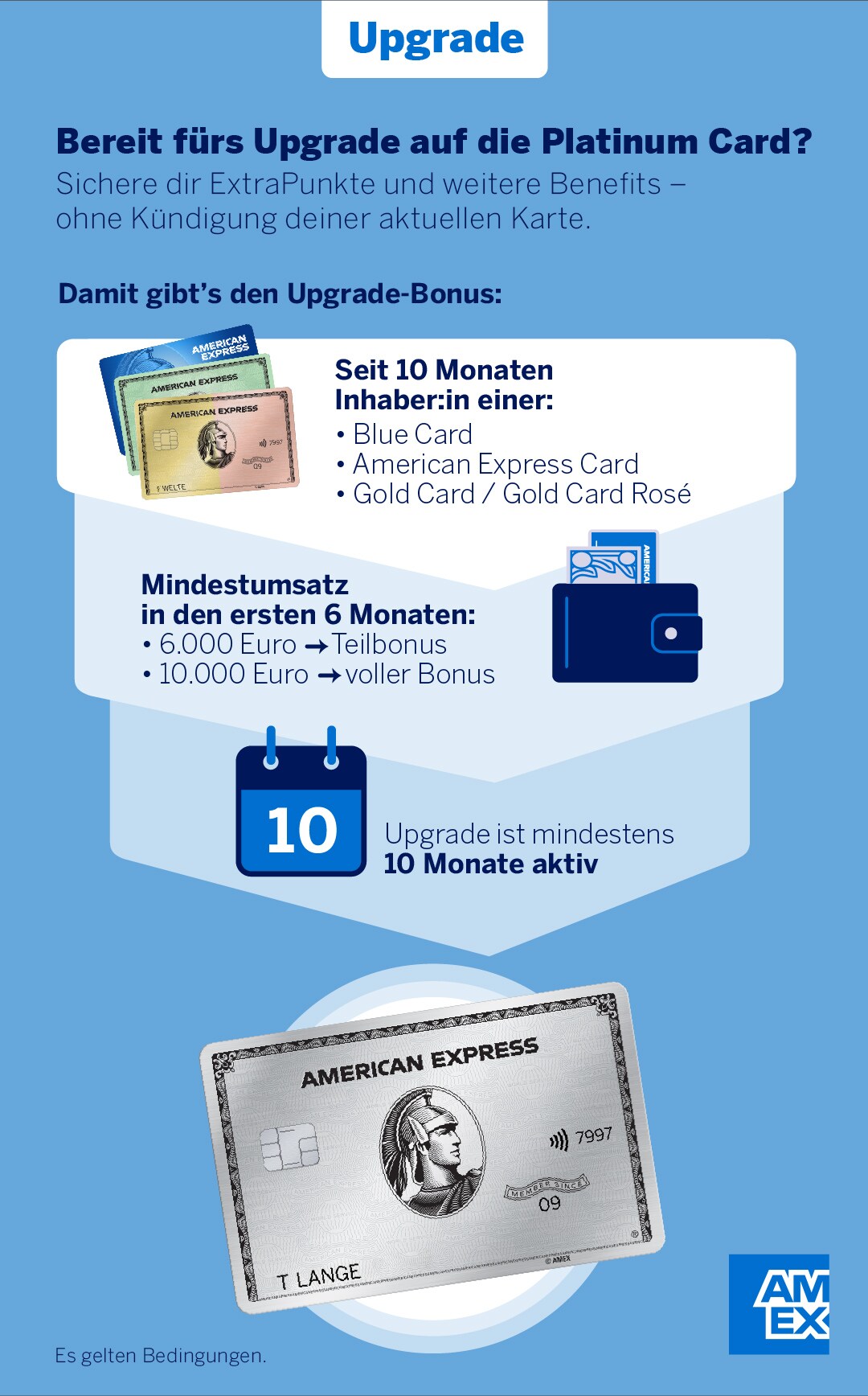 Für ein Upgrade zur Platinum Card mit ExtraPunkten gibt es drei Voraussetzungen. Details im Artikel.