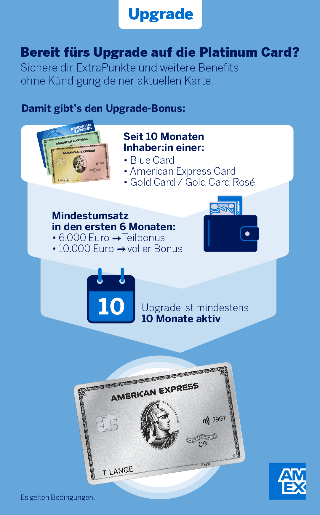 Für ein Upgrade zur Platinum Card mit ExtraPunkten gibt es drei Voraussetzungen. Details im Artikel.