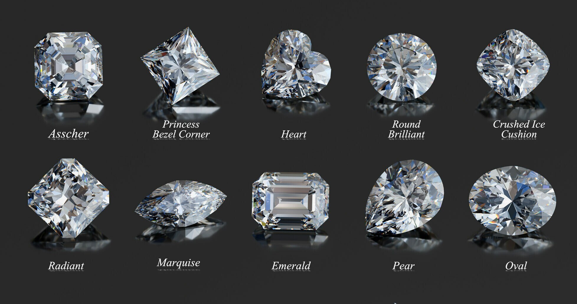 Ein Schaubild zeigt die unterschiedlichen Brillantschliffe. Ein Schaubild zeigt die unterschiedlichen Brillantschliffe.