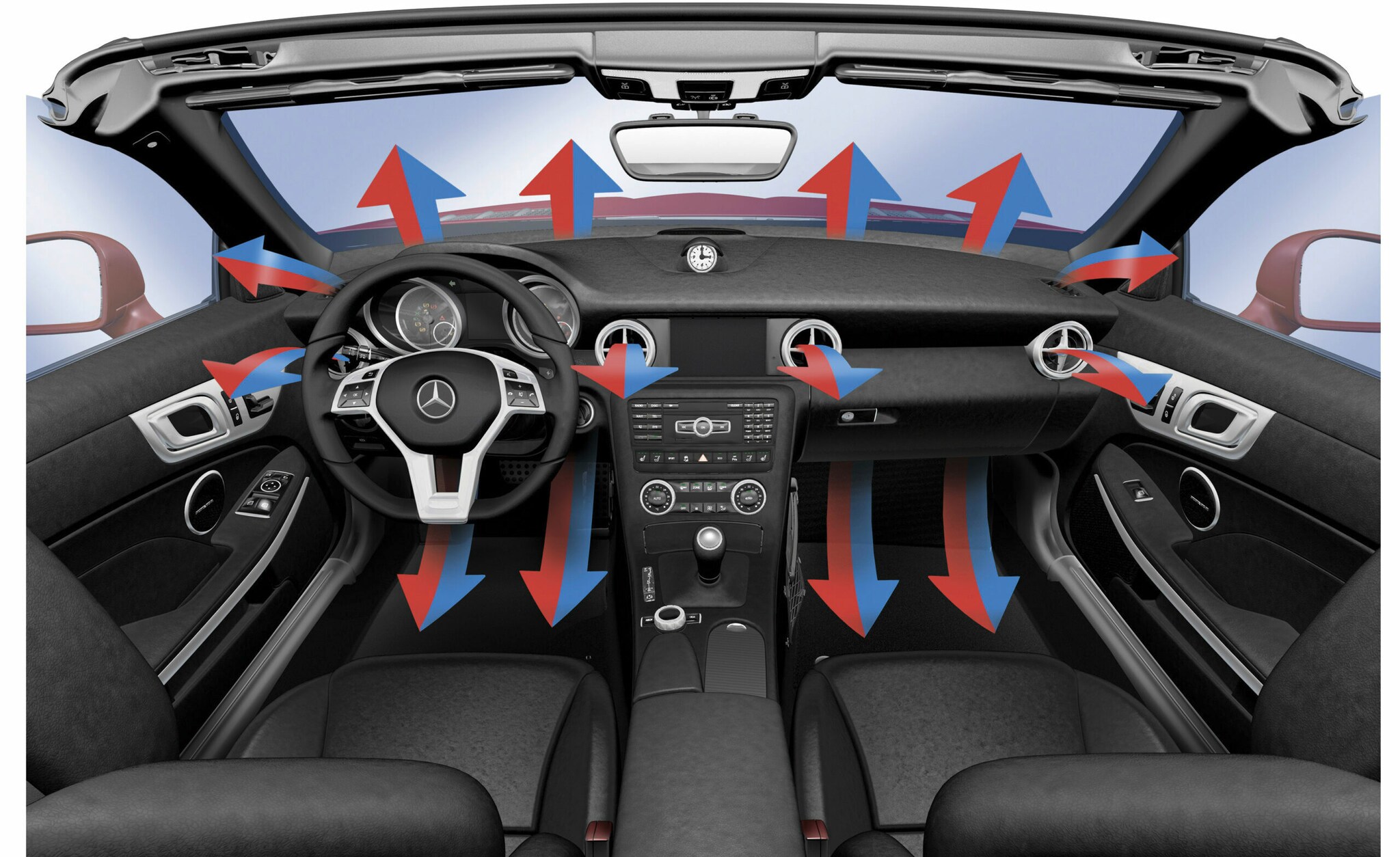 Eine Grafik zeigt mit roten und blauen Pfeilen die Luftverteilung im Autoinnenraum an Eine Grafik zeigt mit roten und blauen Pfeilen die Luftverteilung im Autoinnenraum an