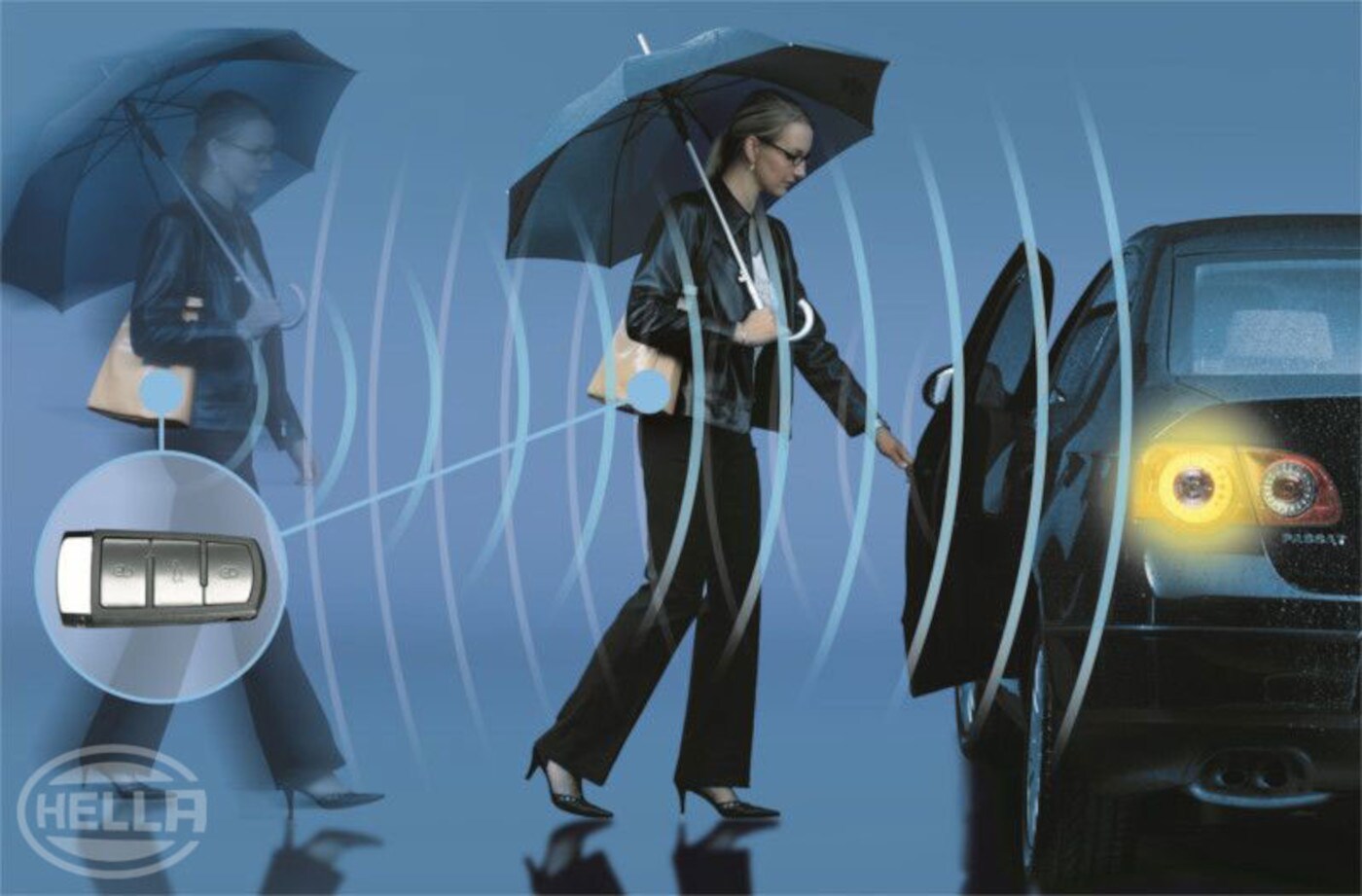 Ein Auto wird durch Funkwellen geöffnet Ein Auto wird durch Funkwellen geöffnet