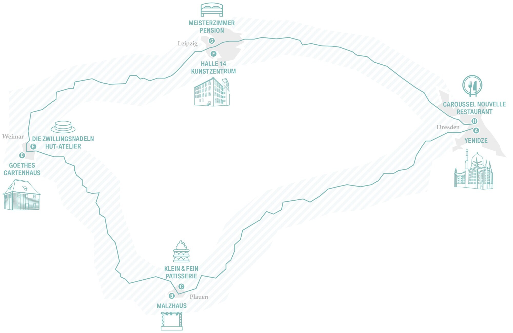 Illustration Deutsche Alleenstraße