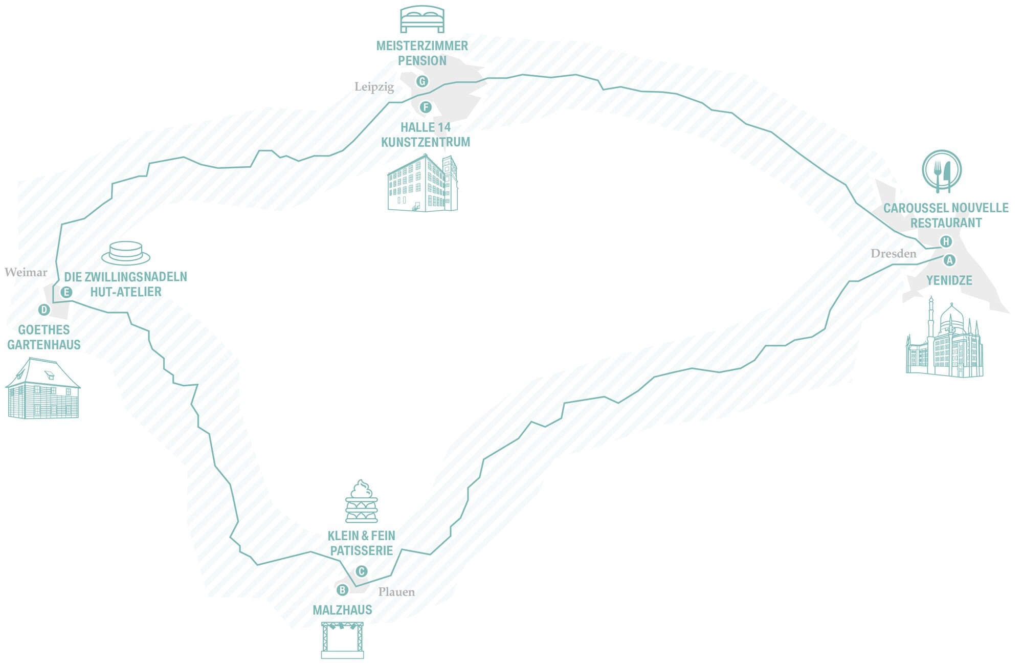 Illustration Deutsche Alleenstraße Illustration Deutsche Alleenstraße