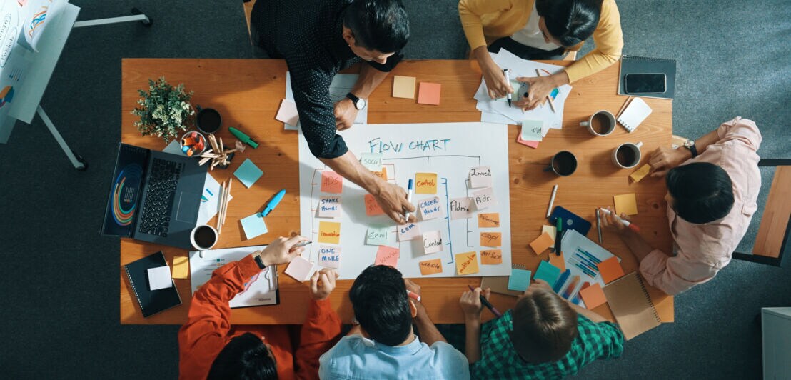 Aufsicht mehrerer Personen beim Brainstorming an einem Tisch mit Arbeitsmaterialien in einem Konferenzraum.
