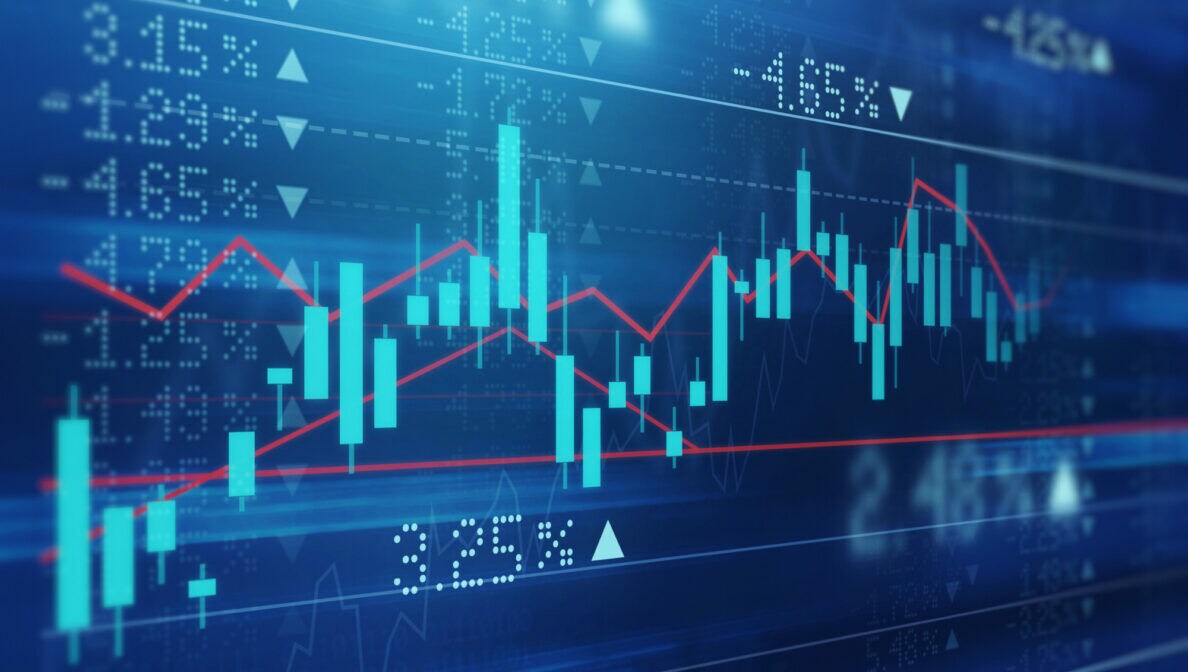 Ein Finanzchart mit Indikatoren, im Hintergrund Prozentwerte.