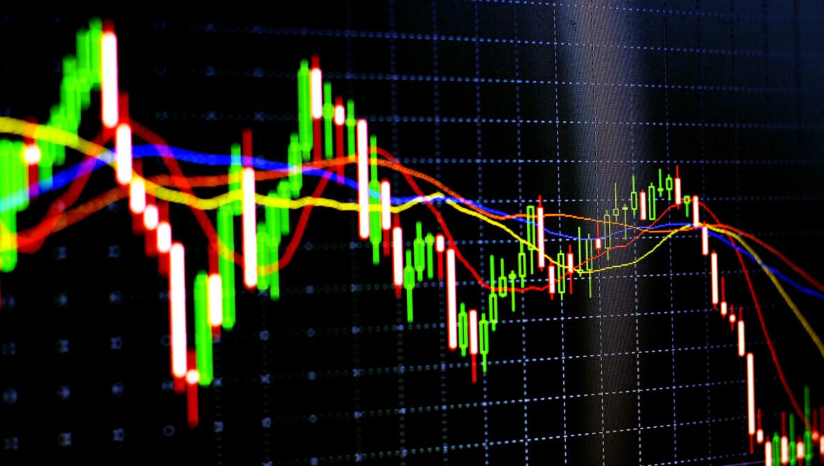 Auf einem Bildschirm ist mit einem Kerzenchart und Linien ein Kursverlauf dargestellt.