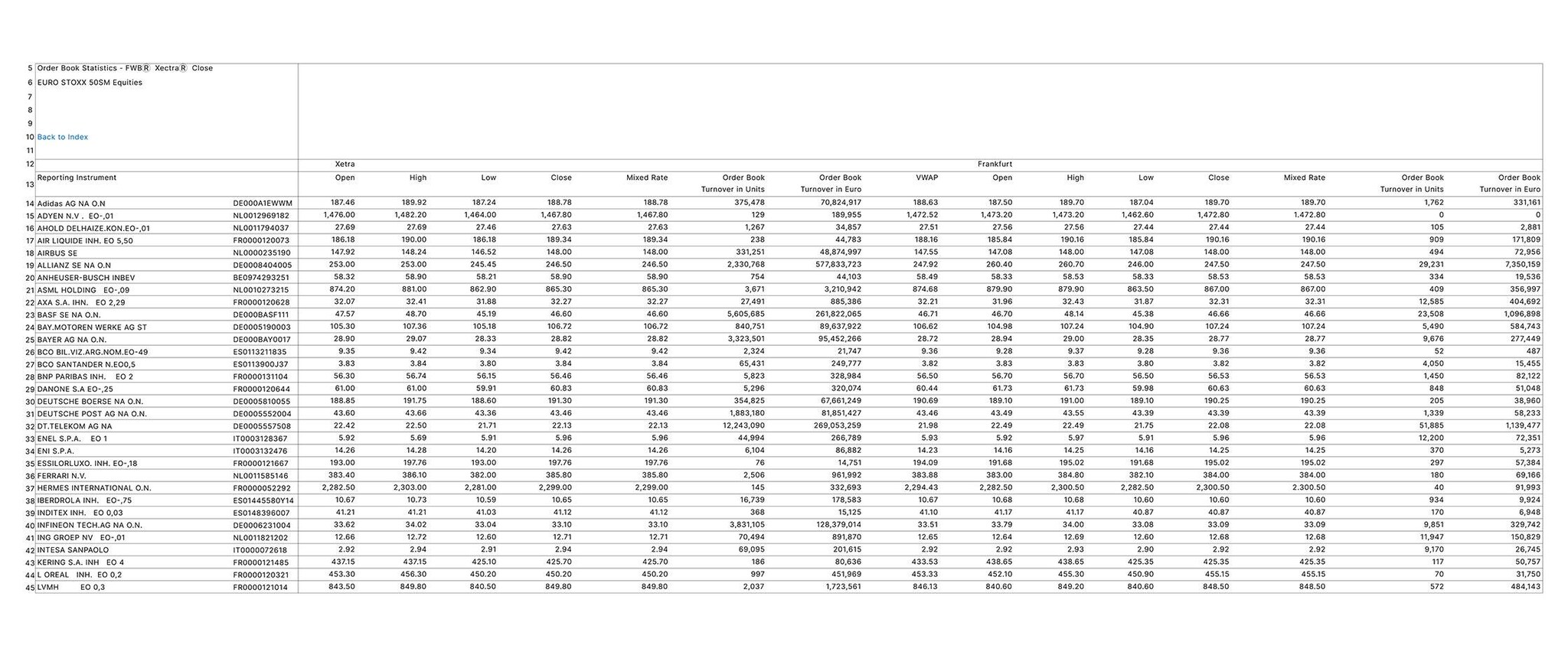 10064 Order Book Statistics_936x2240
